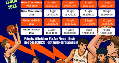 Prove settore giovanile TRYOUT Luglio