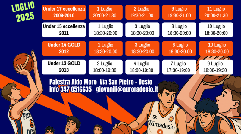 Prove settore giovanile TRYOUT Luglio