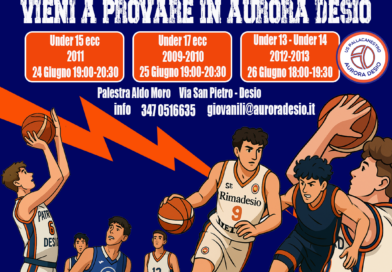 Prove settore giovanile dal 2013 al 2009 per le squadre Under13 e 14 gold, Under 15 e 17 eccellenza