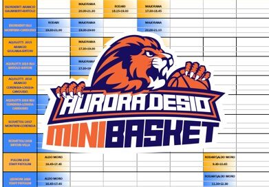 Orari Minibasket stagione 2025-26