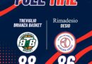 SERIE B: LA RIMADESIO CADE A TREVIGLIO PER 88-86 DOPO UN SUPPLEMENTARE