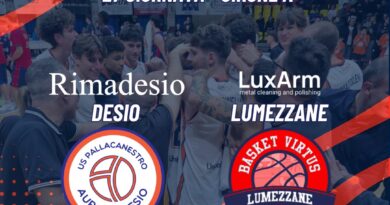 SERIE B: TRIS DELLA RIMADESIO, LUMEZZANE SCONFITTA PER 83-67