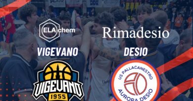 SERIE B: LA RIMADESIO CADE A VIGEVANO, LA CAPOLISTA DOMINA 99-71