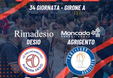 SERIE B: AGRIGENTO PASSA IN ALDO MORO, LA RIMADESIO CADE 94-98
