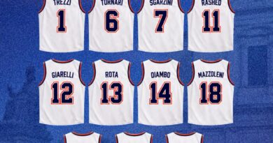 SERIE B: IL ROSTER DELLA RIMADESIO
