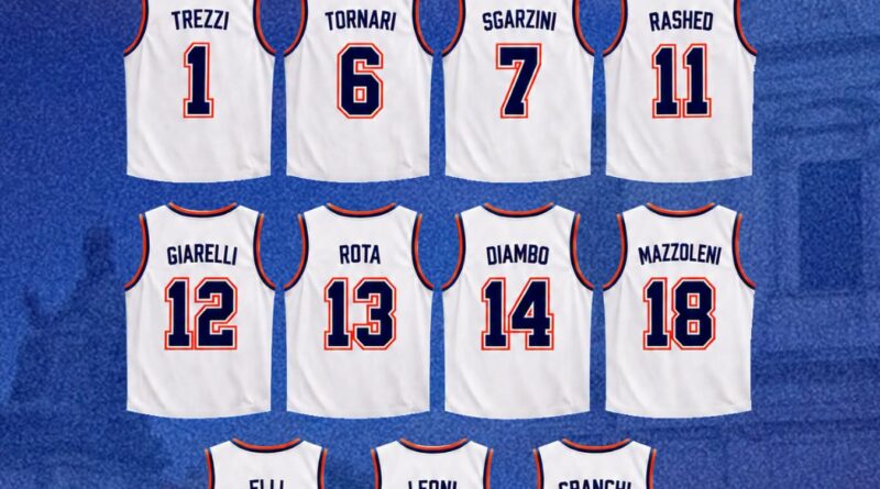 SERIE B: IL ROSTER DELLA RIMADESIO